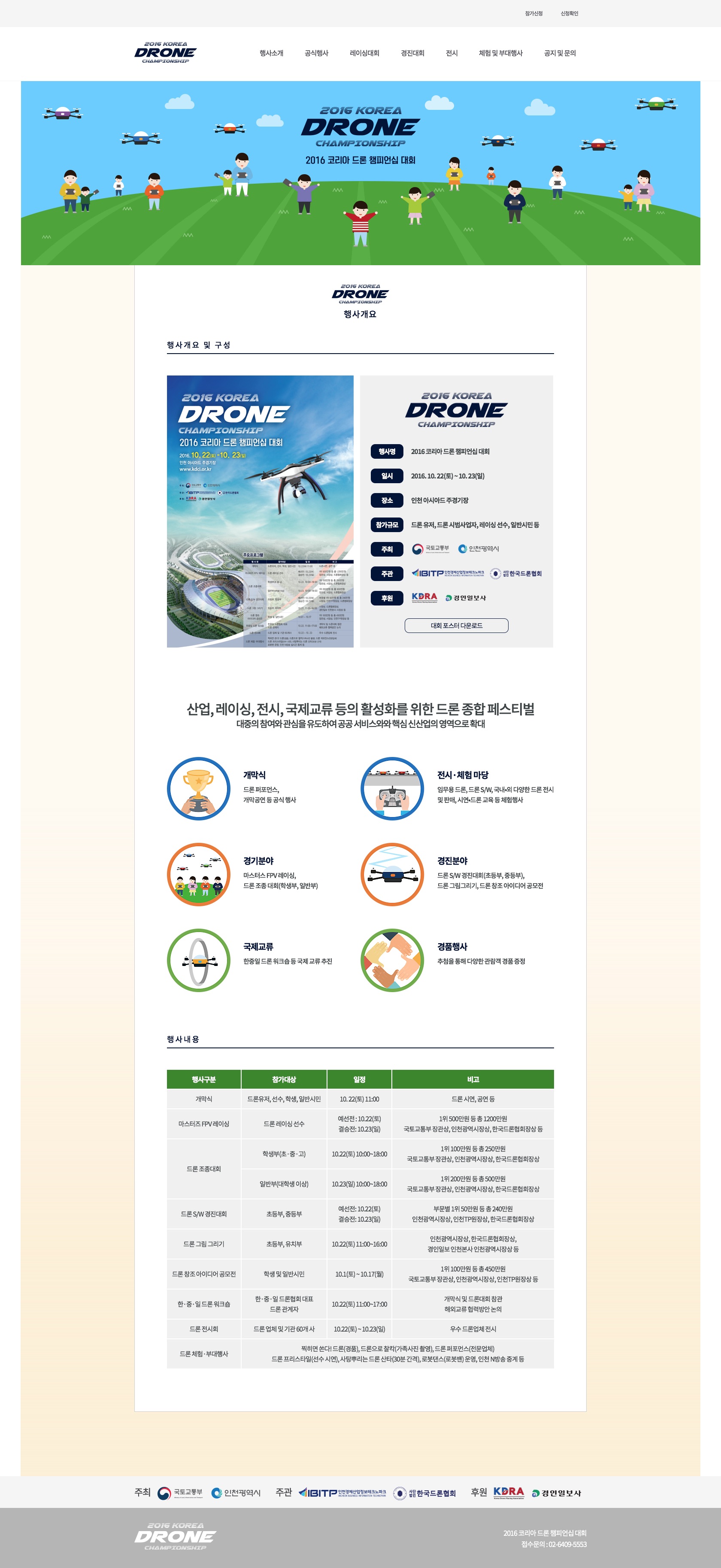 2016 코리아 드론챔피언십 대회 — 2016 코리아 드론챔피언십 대회 · 2