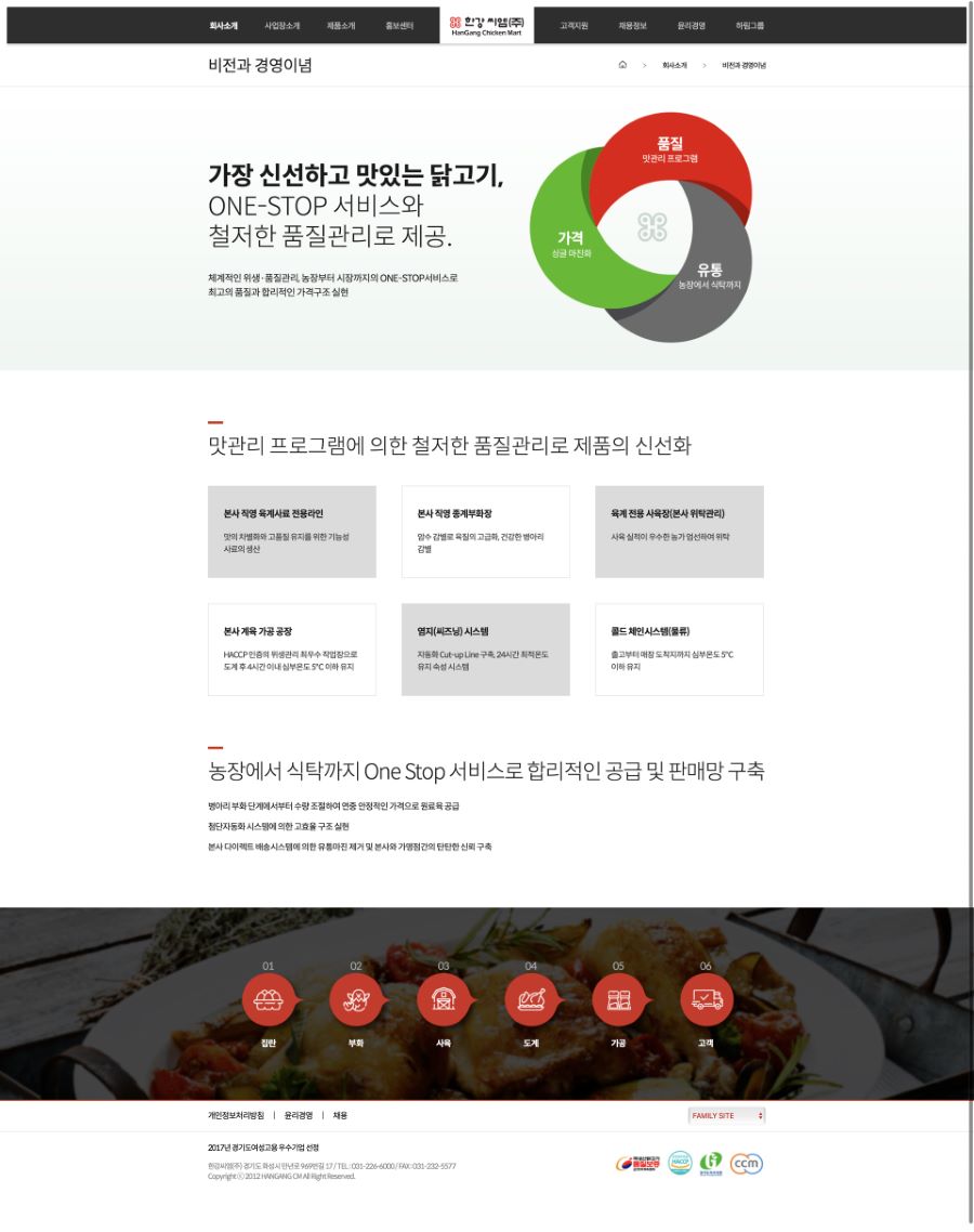 한강CM(주) — 한강CM(주) · 2