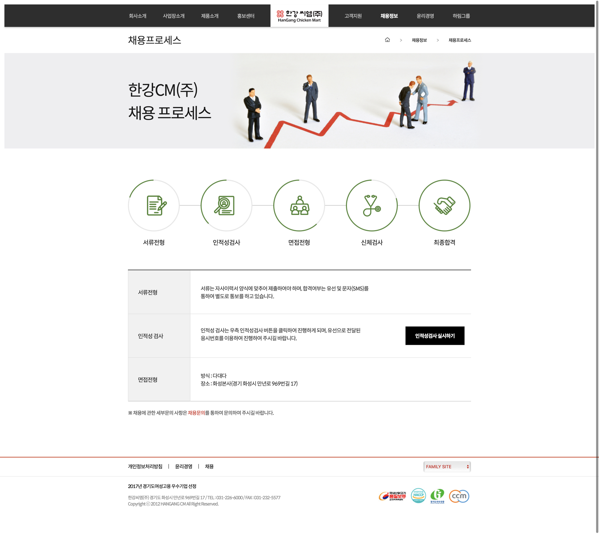 한강CM(주) — 한강CM(주) · 7