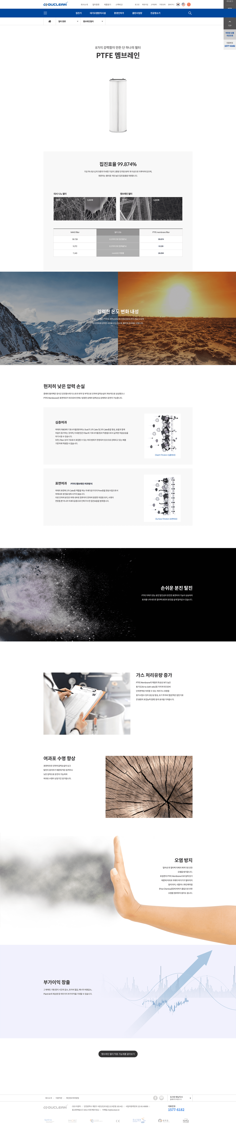 듀크린 — 듀크린 · 7